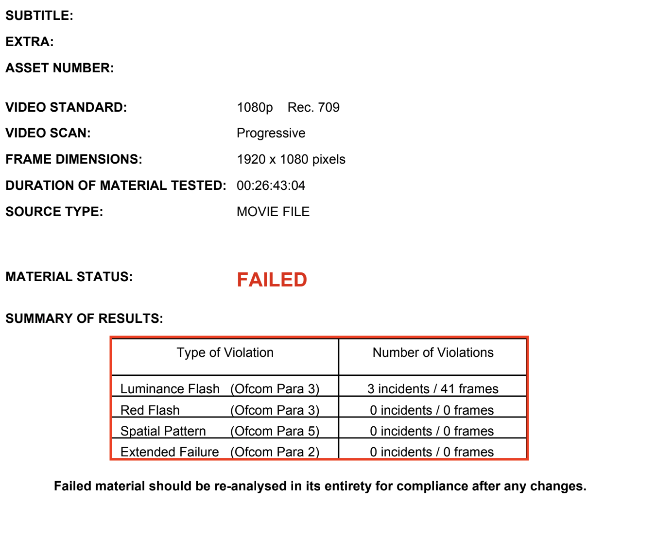 Photosensitive Epilepsy Test Results