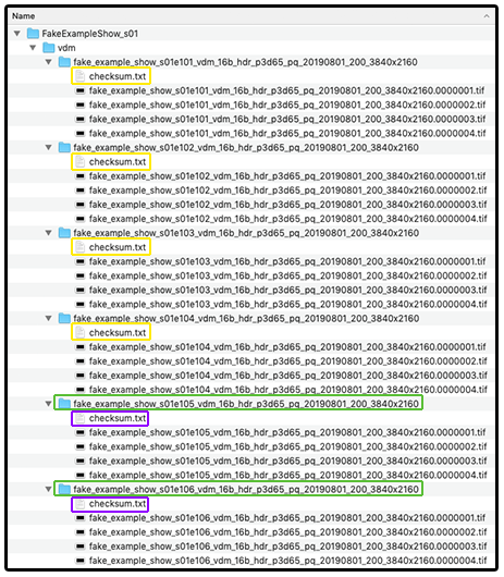 Snowball_UseCase2b_Checksum_20190801.png